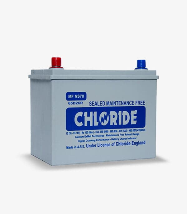 DIN44 CHLORIDE